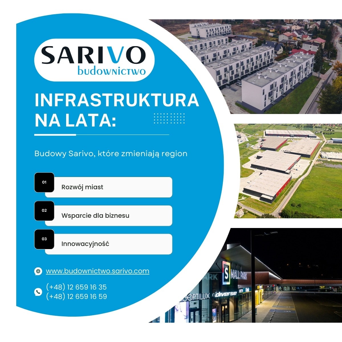 Infrastruktura na lata: Budowy Sarivo, które zmieniają region.