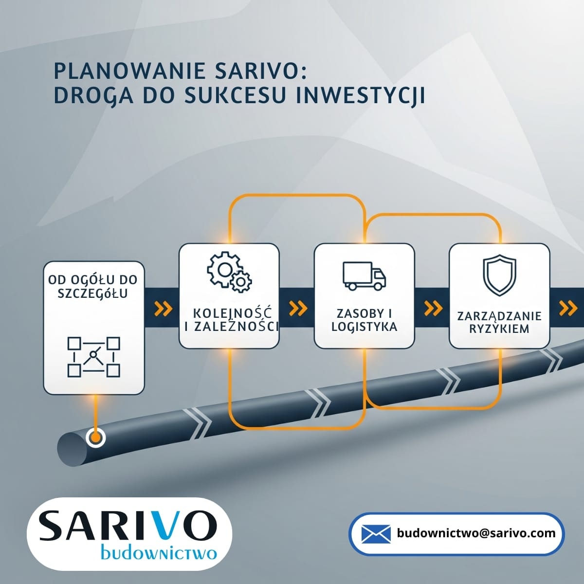 Jak skutecznie zaplanować harmonogram prac budowlanych?