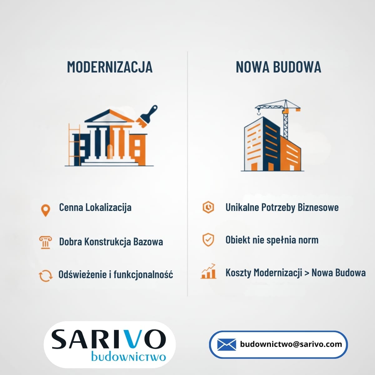 Modernizacja czy nowa budowa obiektu komercyjnego?